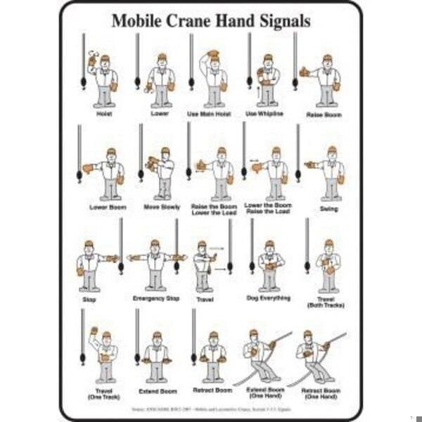 Accuform SAFETY SIGN MOBILE CRANE HAND MEQM546VA MEQM546VA - main